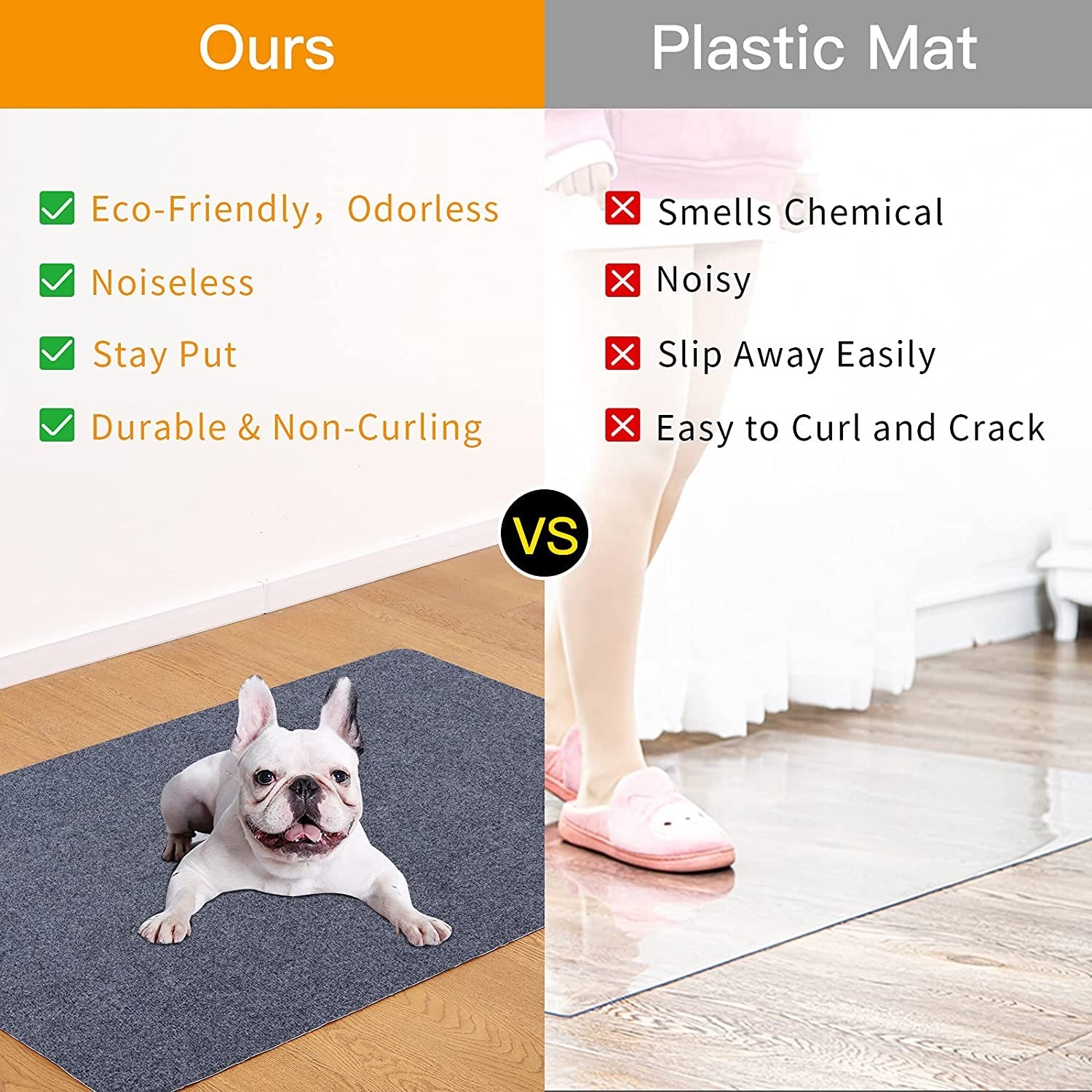 90x120cm Floor Chair Mat Office Chair Mat