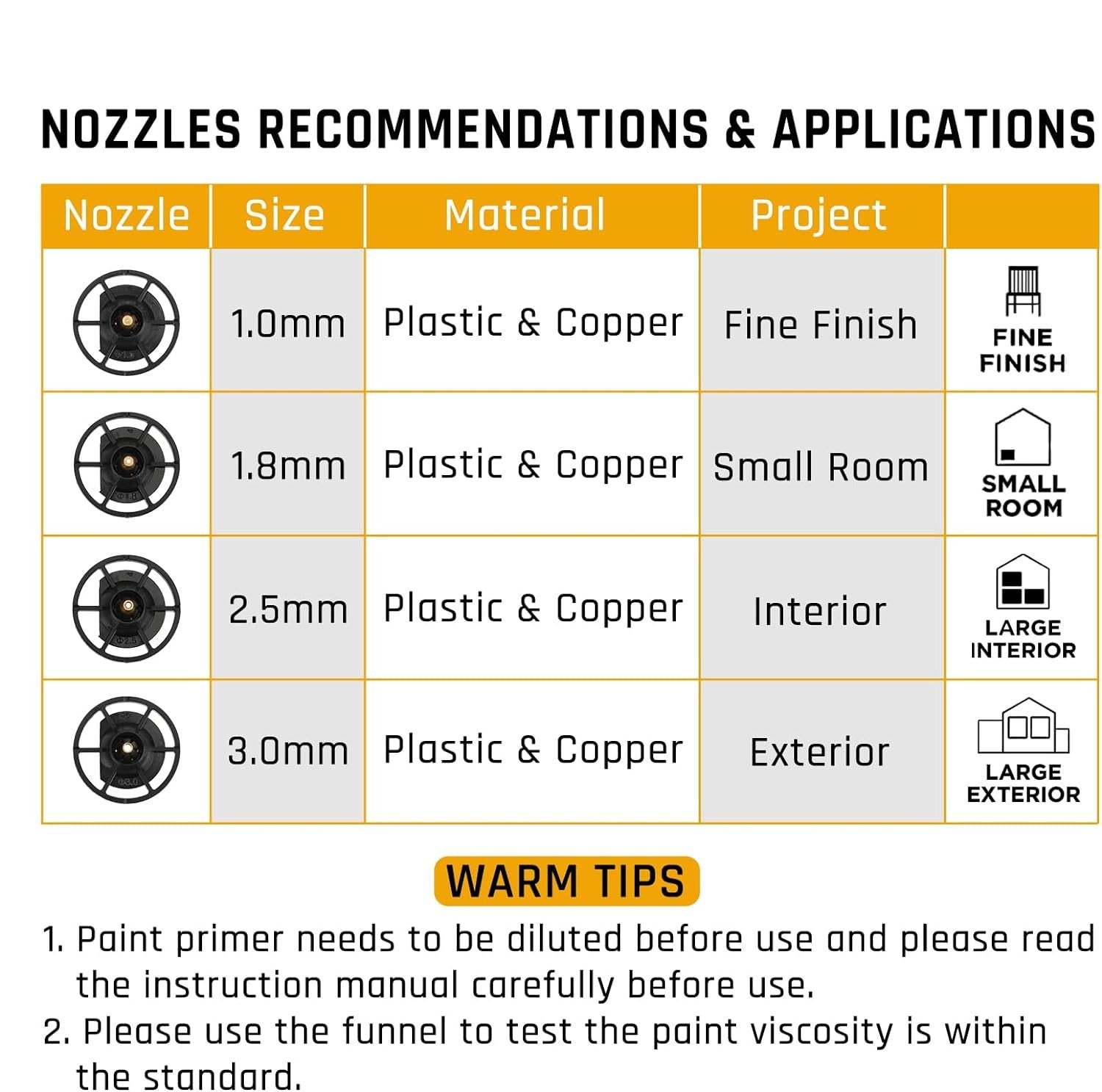 Cordless HVLP Spray Gun Paint Sprayer Fits Dewalt 18V Battery Brushless