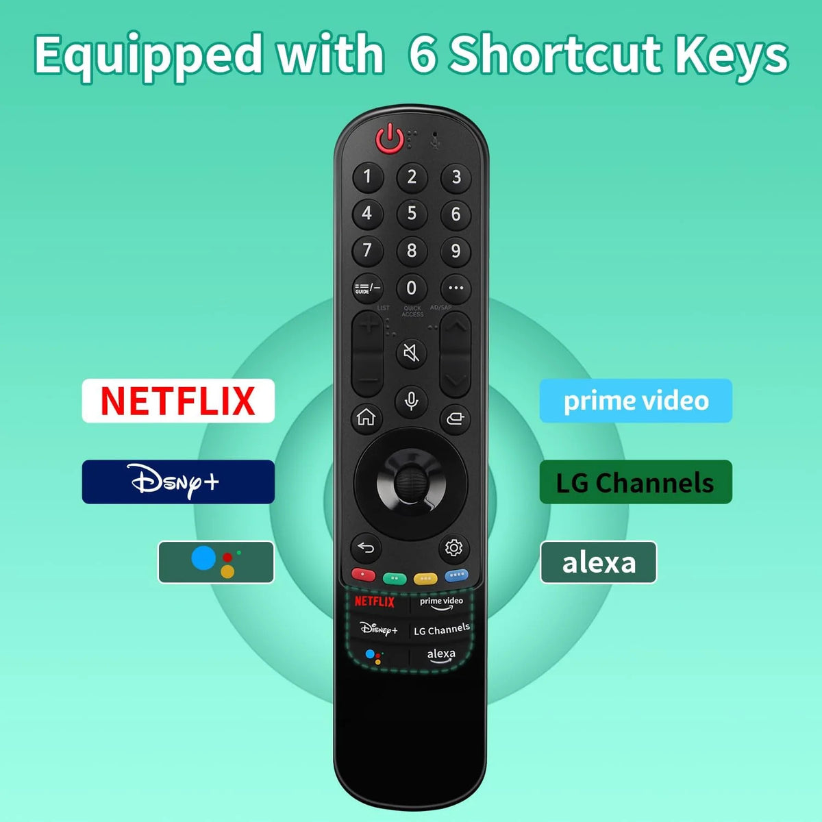 Voice LG Magic Remote Control for 2022 OLED QNED NanoCell Smart TV with Pointer