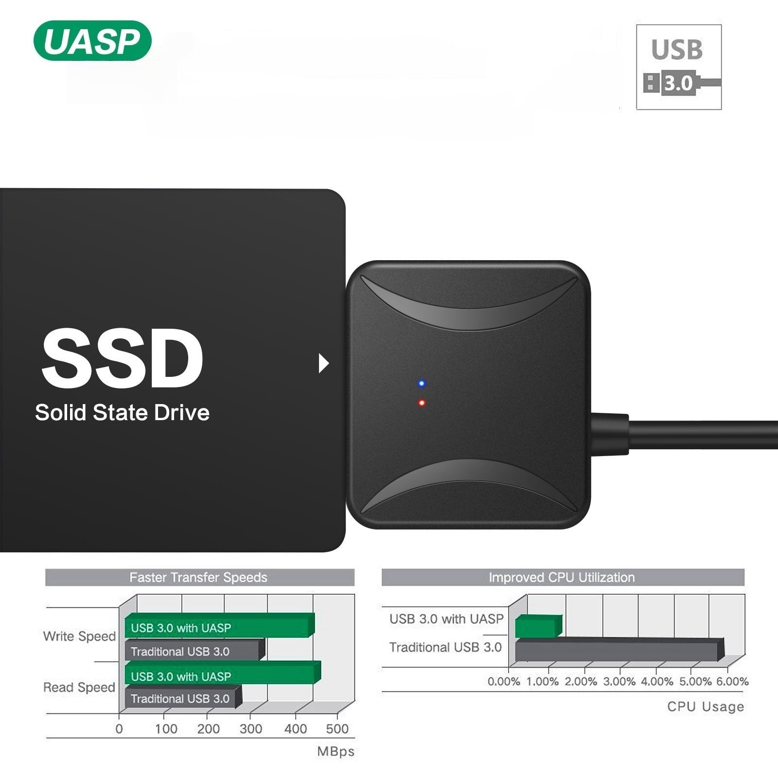 USB 3.0 to 2.5"/3.5" SATA Hard Drive Adapter Cable