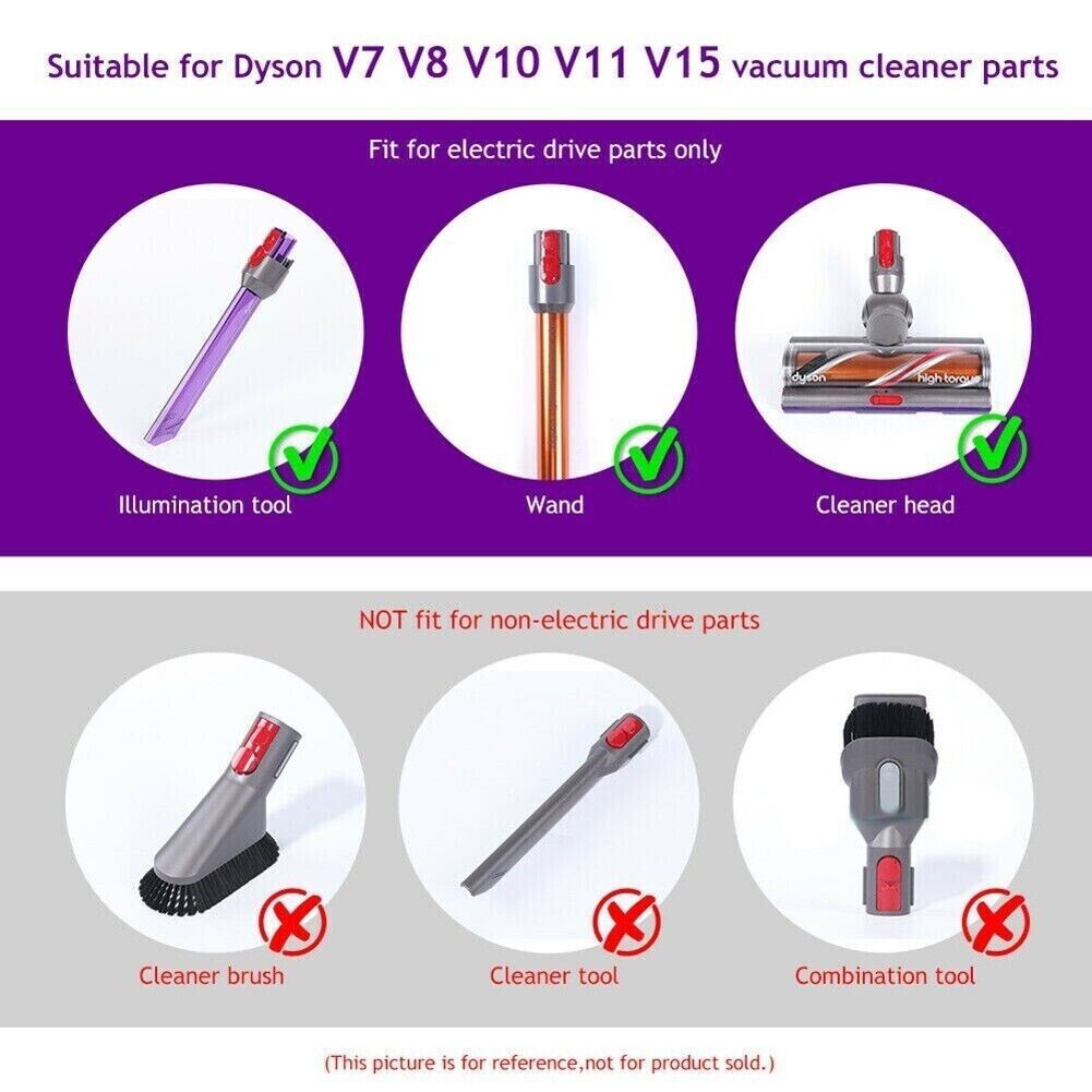 Clip/ Latch / Button & Spring For Dyson V7 V8 V10 V11 V12 V15 Gen5 & Omni-Glide