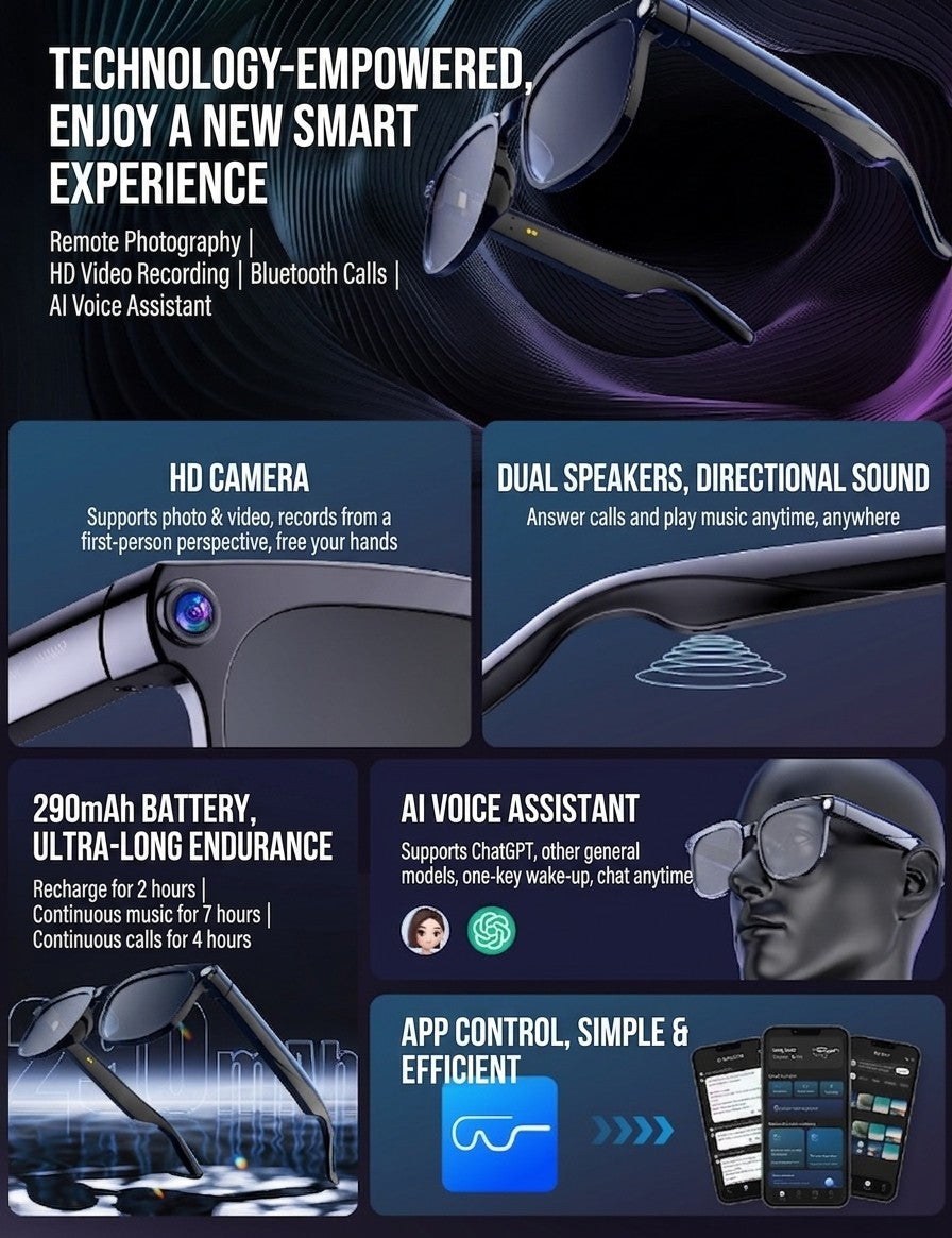 Smart AI Glasses 8MP HD Camera Bluetooth 5.0 Calling Real Time Audio Translation