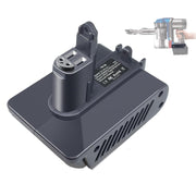 Dyson Type B DC31 DC34 DC35 DC44 DC45 Battery Adapter for Makita 18V Battery