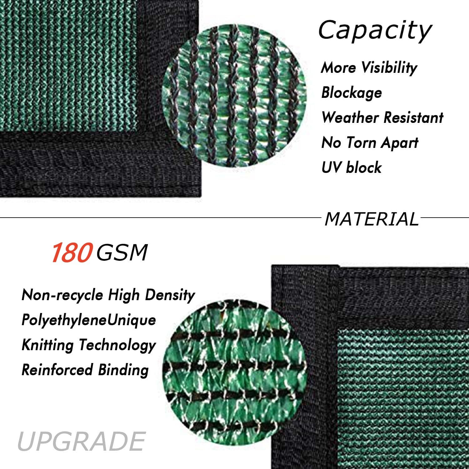 1Mx3M 180GSM Fence Privacy Screen Green