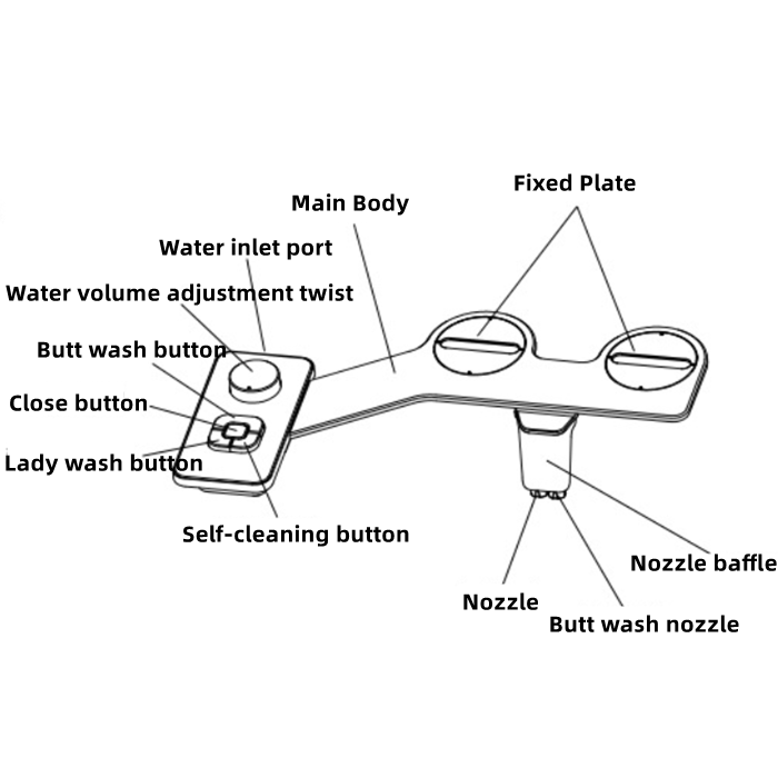 Hygiene Toilet Bidet Water Wash Clean Unisex Seat Attachment Sprayer