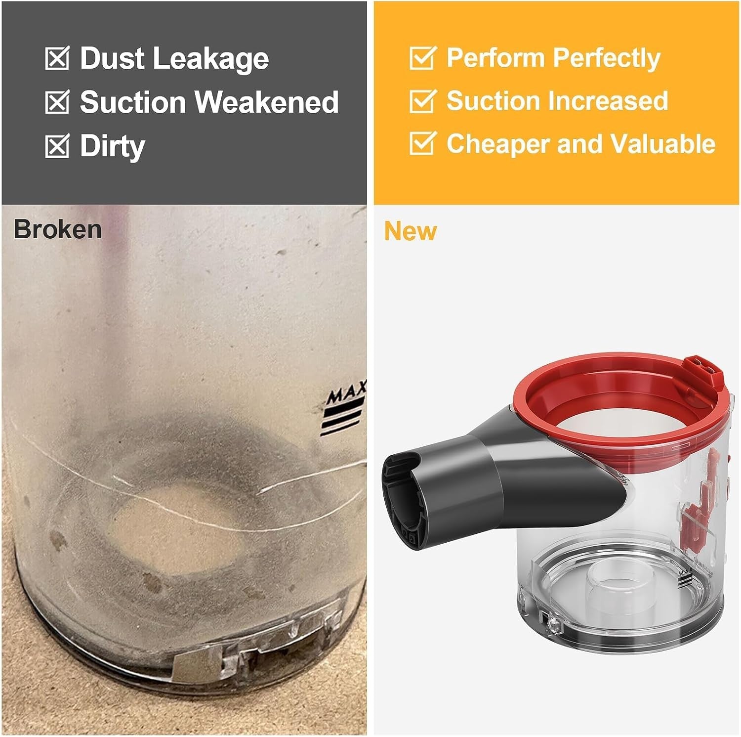 Replacement Dust Bin for Dyson V7 V8
