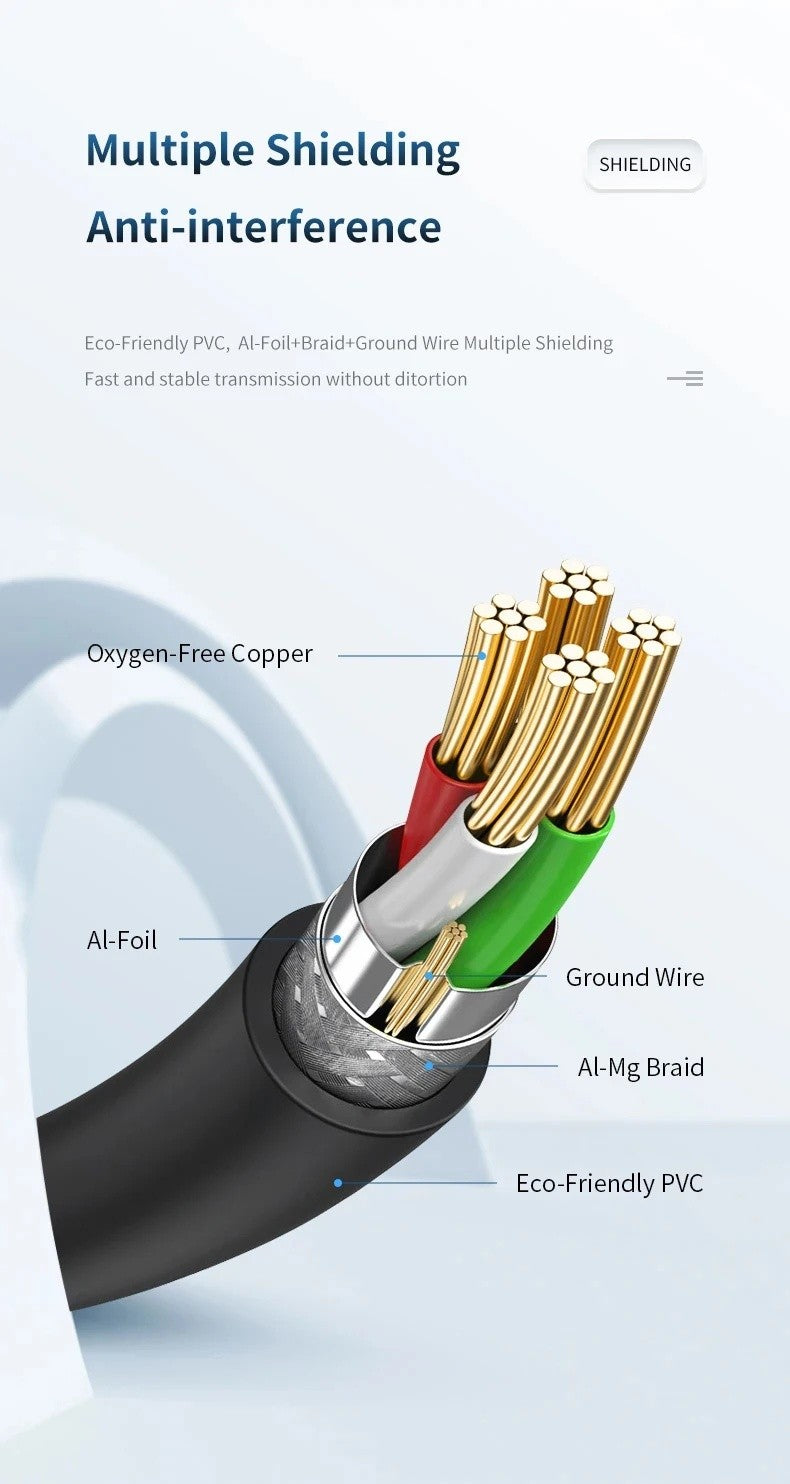 1.5M USB Printer Cable