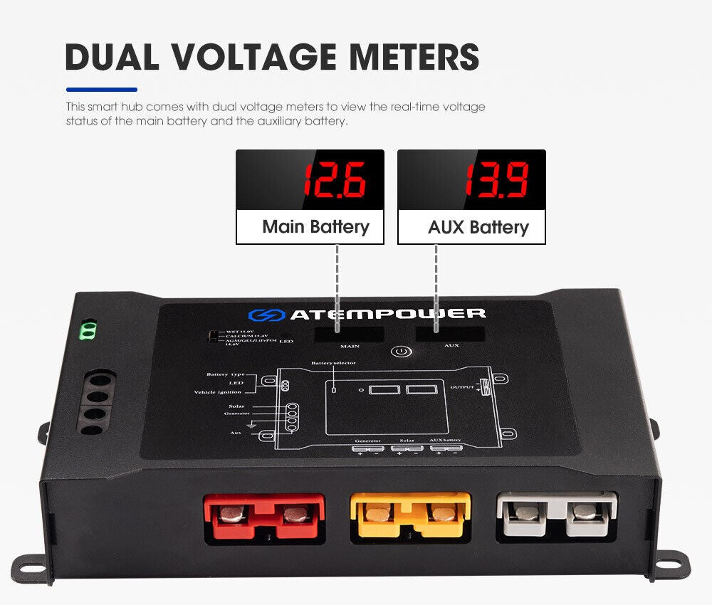 ATEM POWER Smart Hub Dual Battery System Fit DC to DC Charger