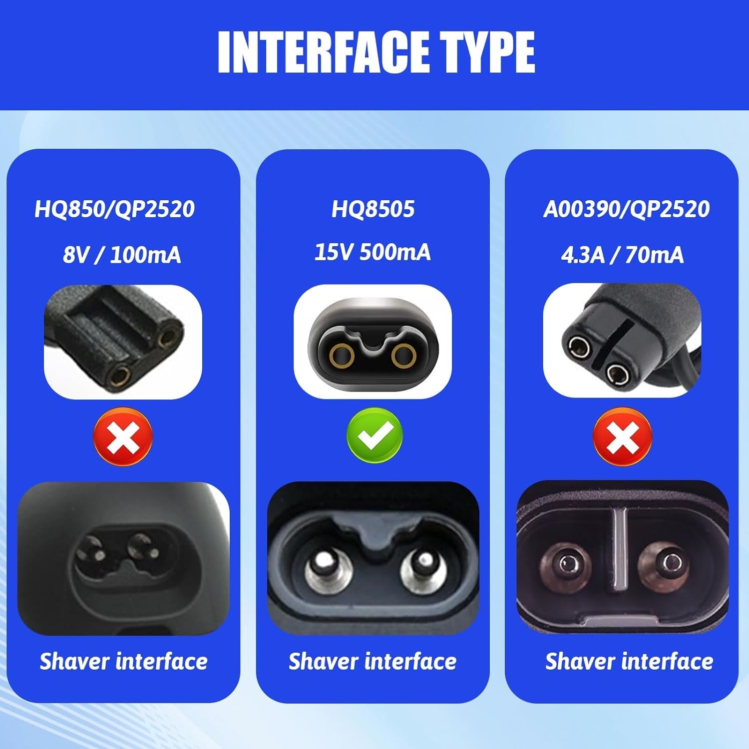 15V USB Charger Power Car Cord Cable for Philips Shaver