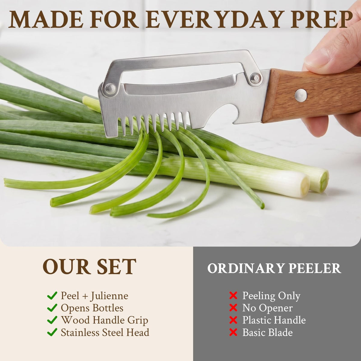 2xMulti-Functional Vegetable Peeler for Kitchen Fruit Peeler Knife Bottle Opener