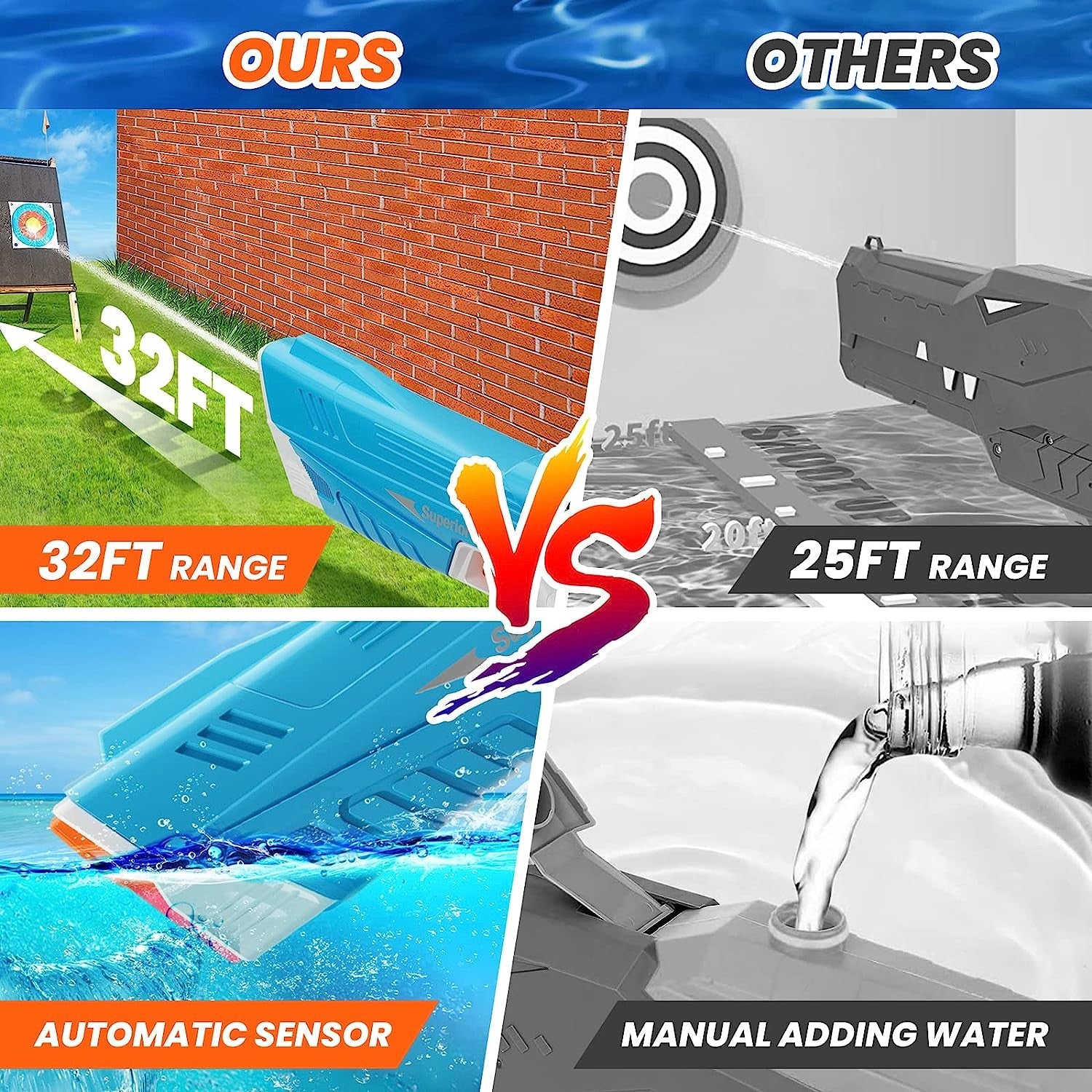 Electric Water Gun Blaster