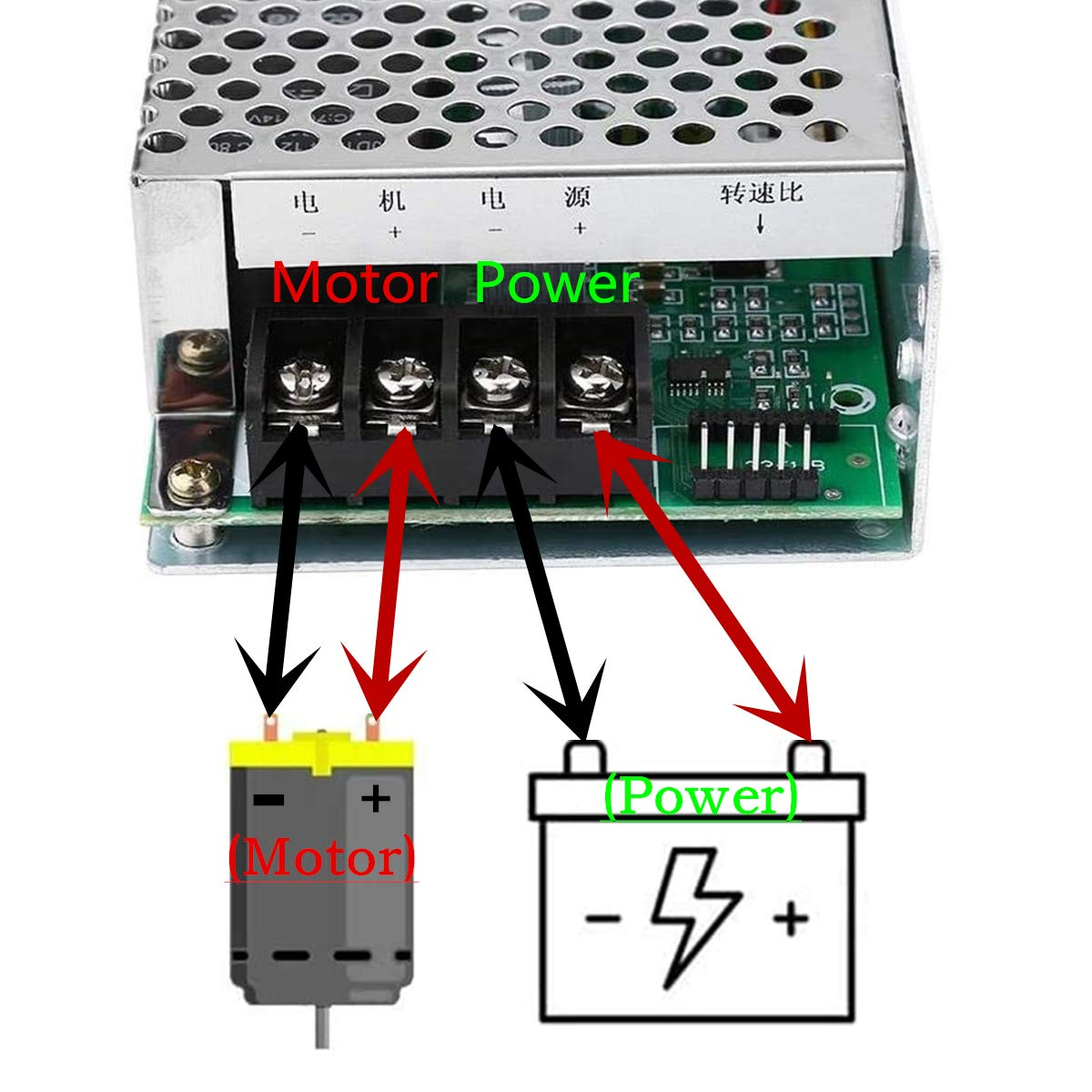 DC 2V 24V 48V 60A PWM Motor Speed Controller