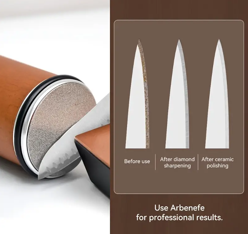 Knife Sharpener Sharpening Stone