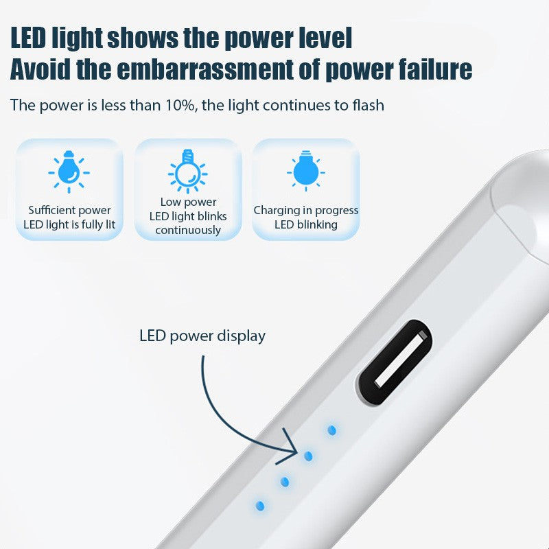 Universal Stylus Pen for Tablets and Smartphones