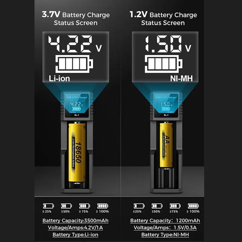 18650 26650 Battery Charger LCD Display Universal Smart For Li-Ion Ni-MH Ni-Cd