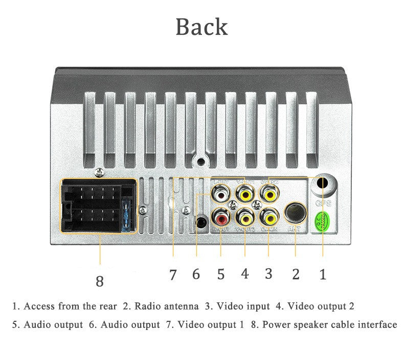 7" Double 2 DIN Bluetooth Head Unit Car Stereo Touch Screen Radio FM/TF/USB/AUX