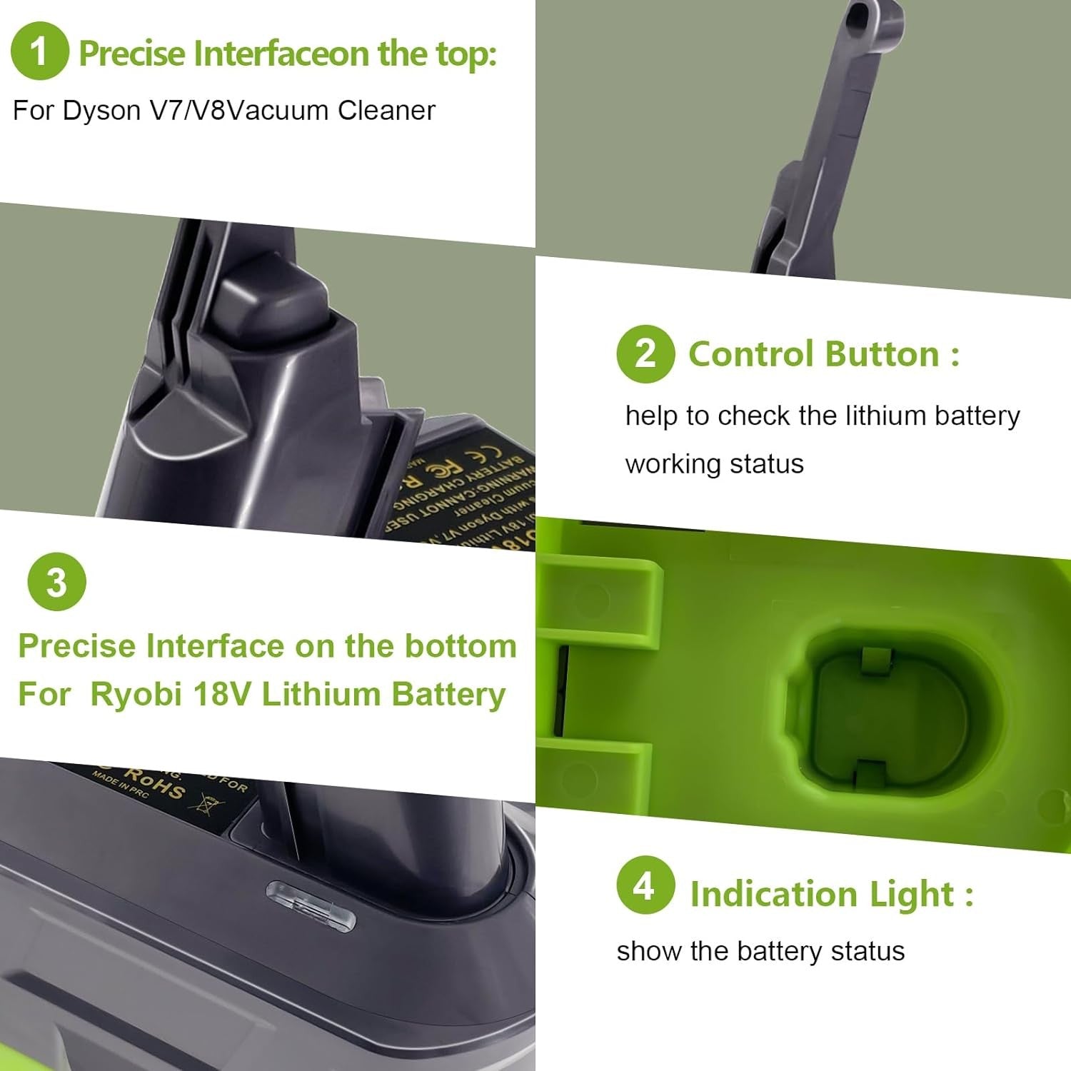 Ryobi 18V Battery to Dyson V7 V8 Adapter Converter