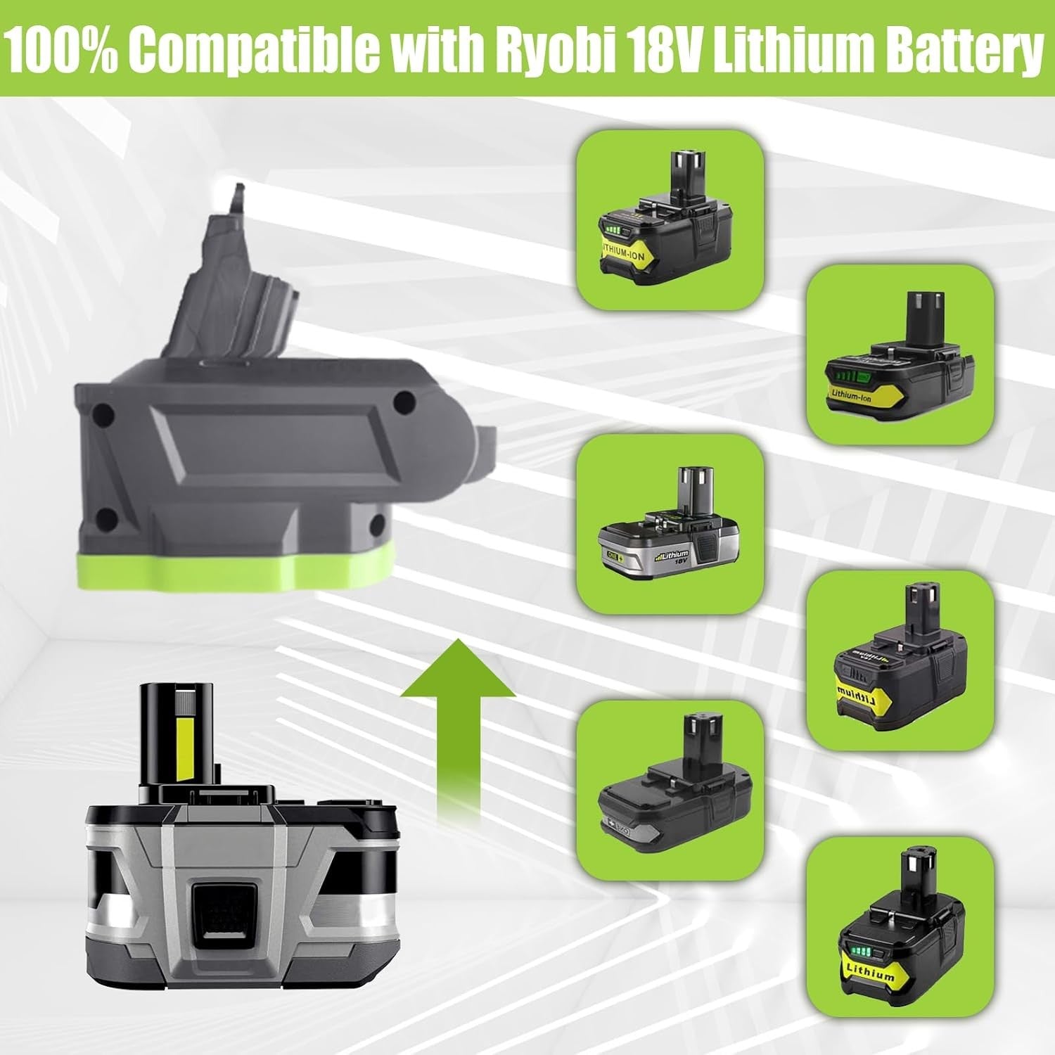 For Ryobi 18V Battery to Dyson V6 SV04 SV03 DC59 DC58 Battery Converter Adapter