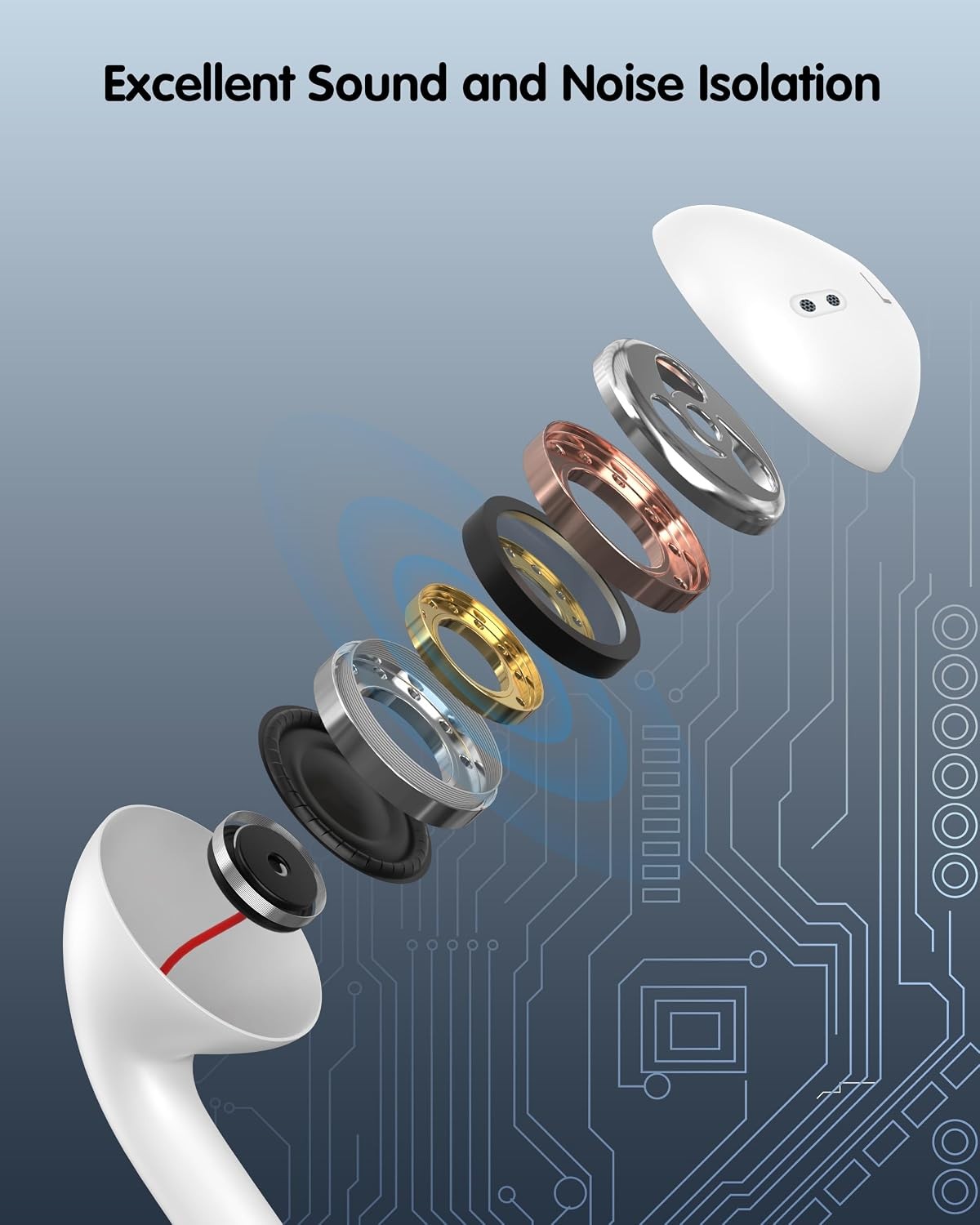 2-in-1 Wired Headphones - USB-C & Lightning, Compatible with iPhone