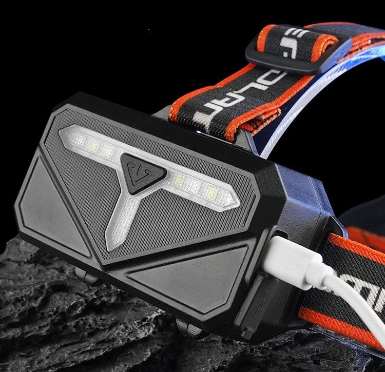 Rechargeable LED Headlamp Zoom Adjustable Head Torch