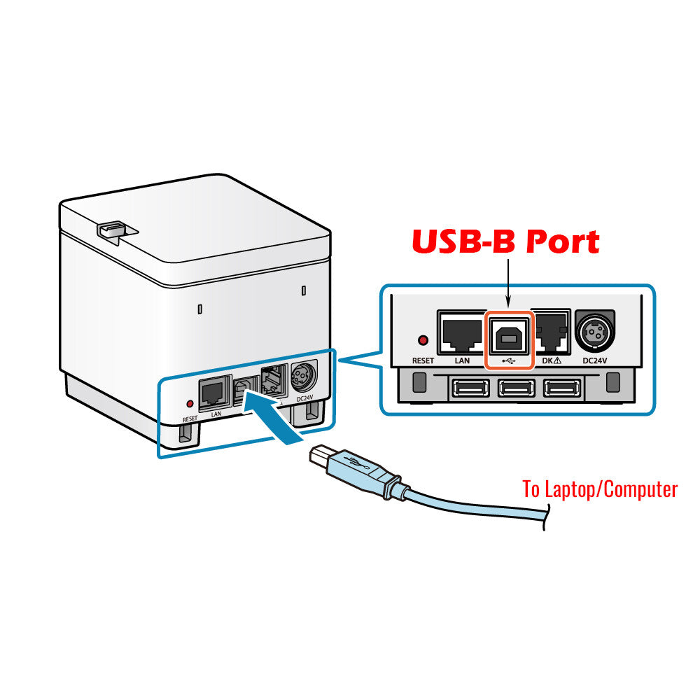 1.5M 3M Printer Cable Type C to Type B Braided Cord for Printer HP Brother Epson