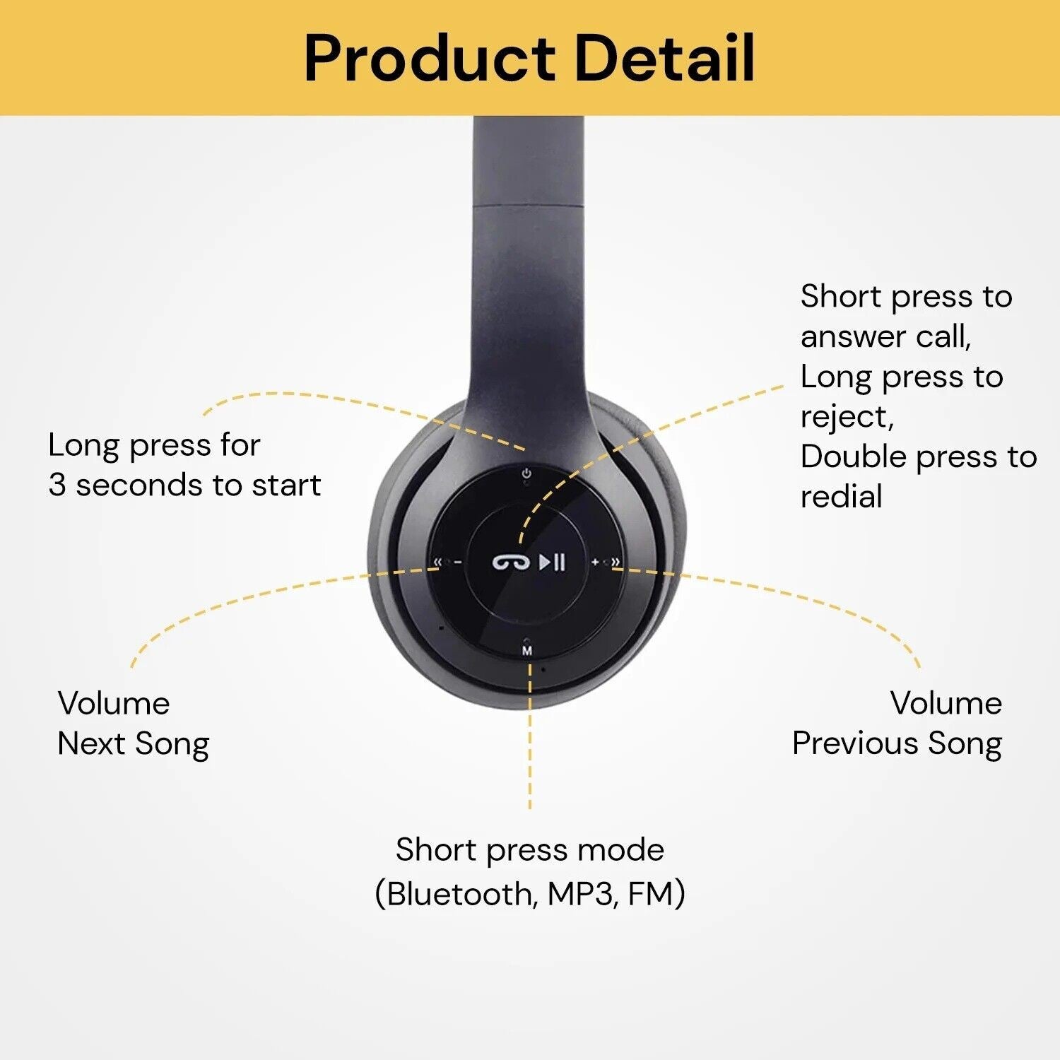 Wireless Bluetooth Headphones Over Ear Headset