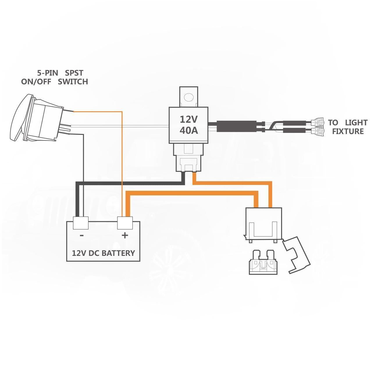 Universal LED Work Light Bar Wiring Loom Harness Kit