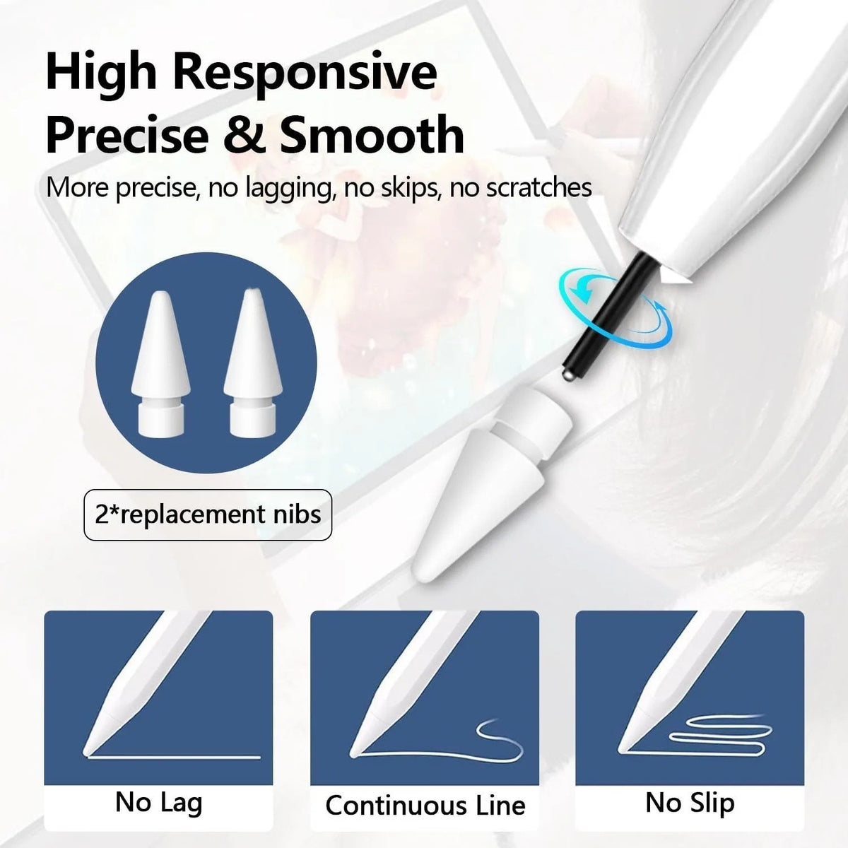 Stylus Pen for Apple iPad 2018-2026 Palm Rejection Pencil Air M4 Pro M5