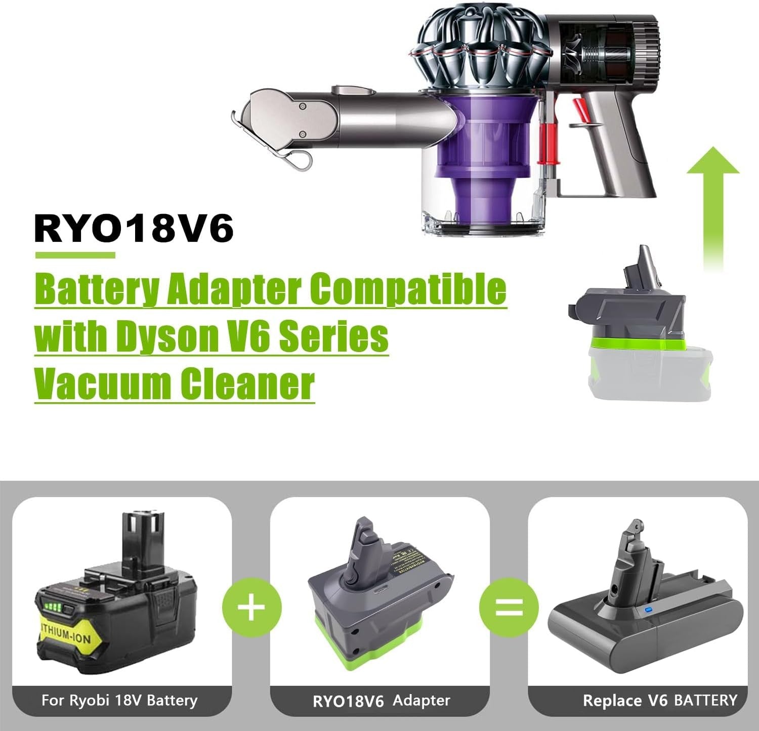 Ryobi 18V Battery to Dyson V6 SV04 DC58 DC59 DC61 DC62 Battery Converter Adapter