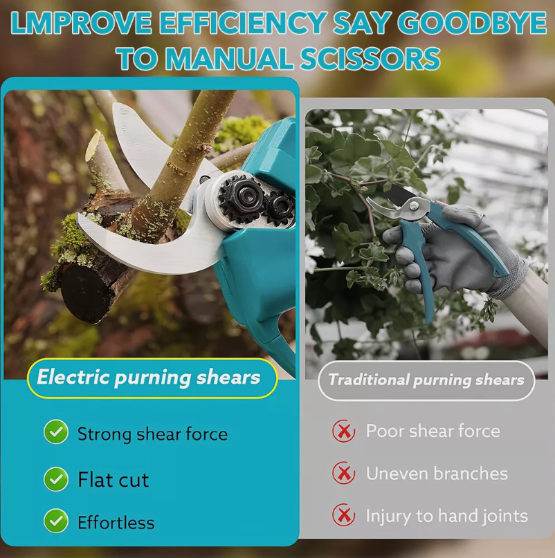 Cordless Pruning Shears Brushless Electric Secateur For Makita 18V Battery