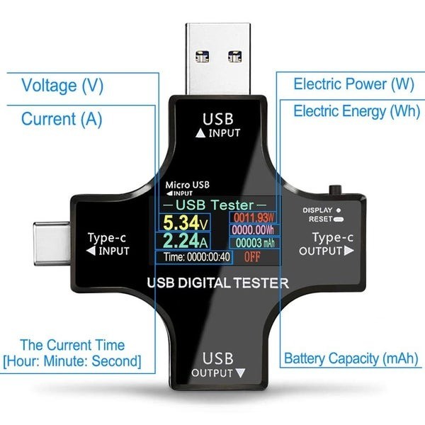 USB C Voltmeter Ammeter Tester Power Bank Charger Cable Detector