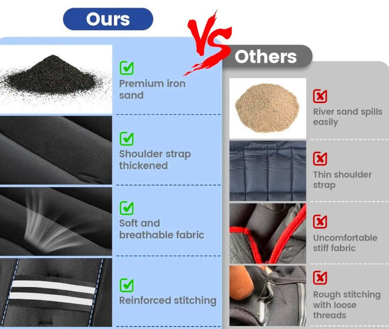 8kg Workout Weighted Vest