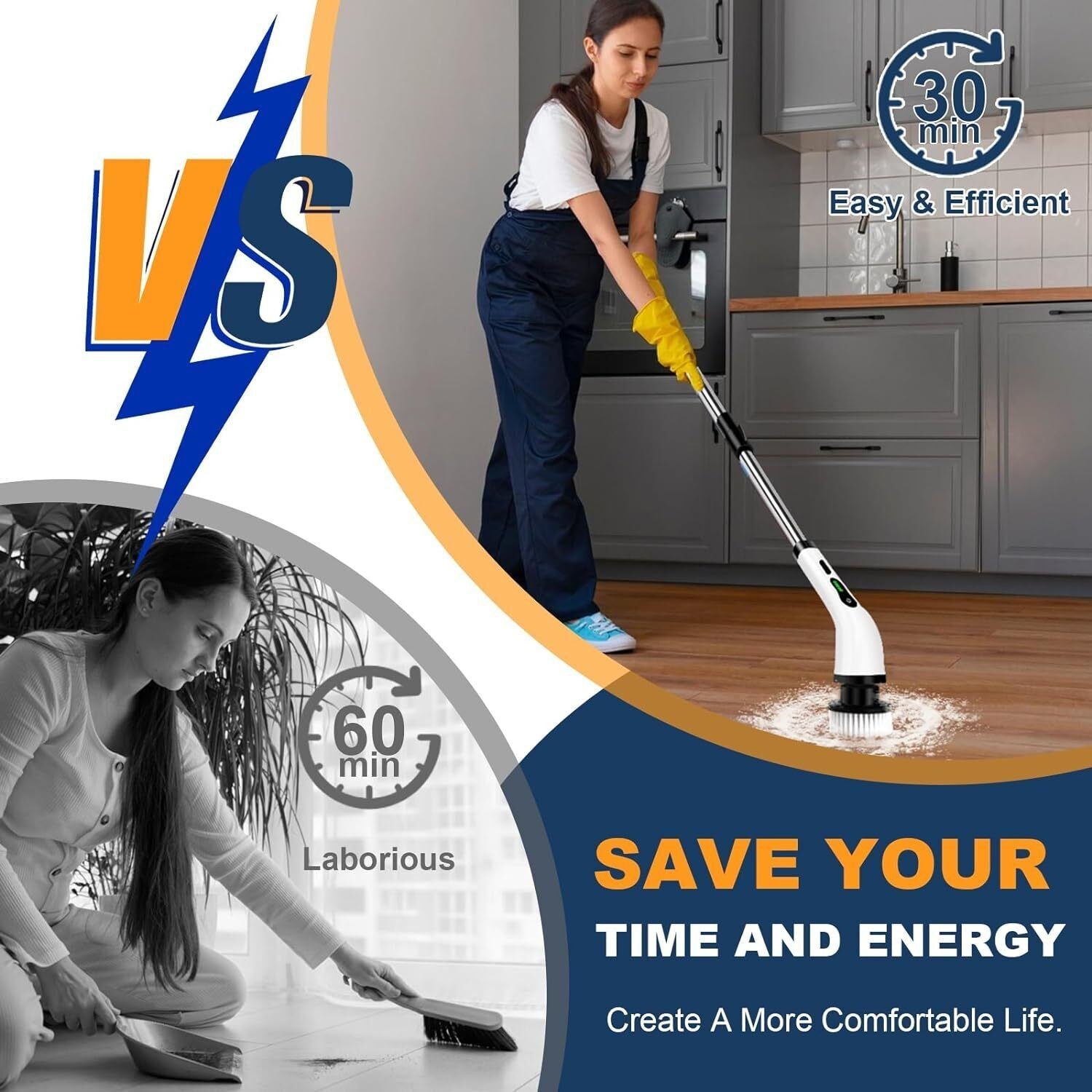 Rechargeable Cordless Spin Scrubber Electric Turbo Scrub Cleaning Brush