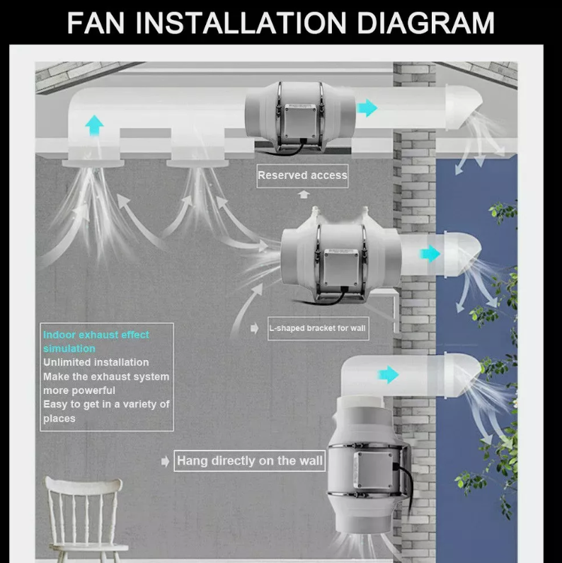 8" Silent Fan Extractor Duct Hydroponic Inline Exhaust Industrial Vent