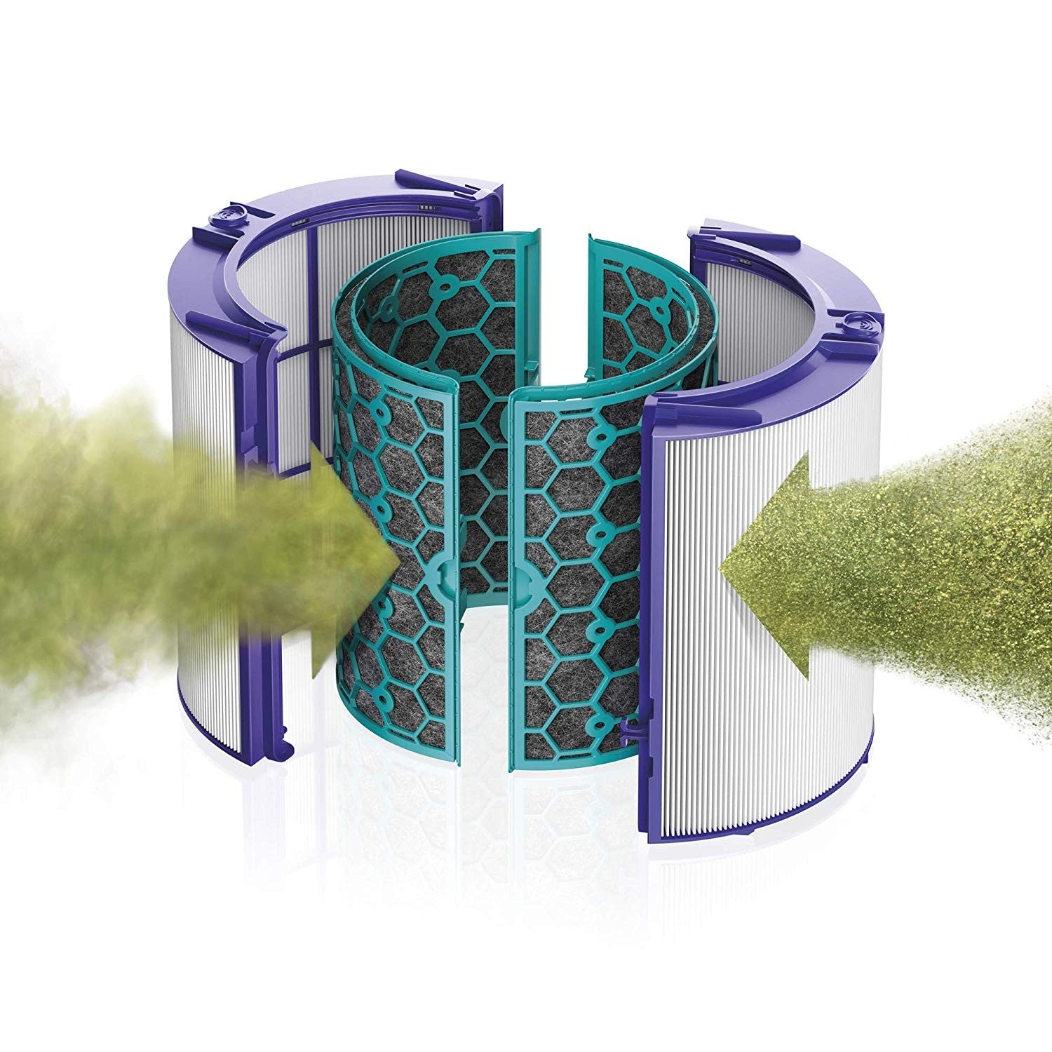 Replacement Purifier Filter For HP04 HP05 DP04 TP04 TP05 with Dyson 969048-01