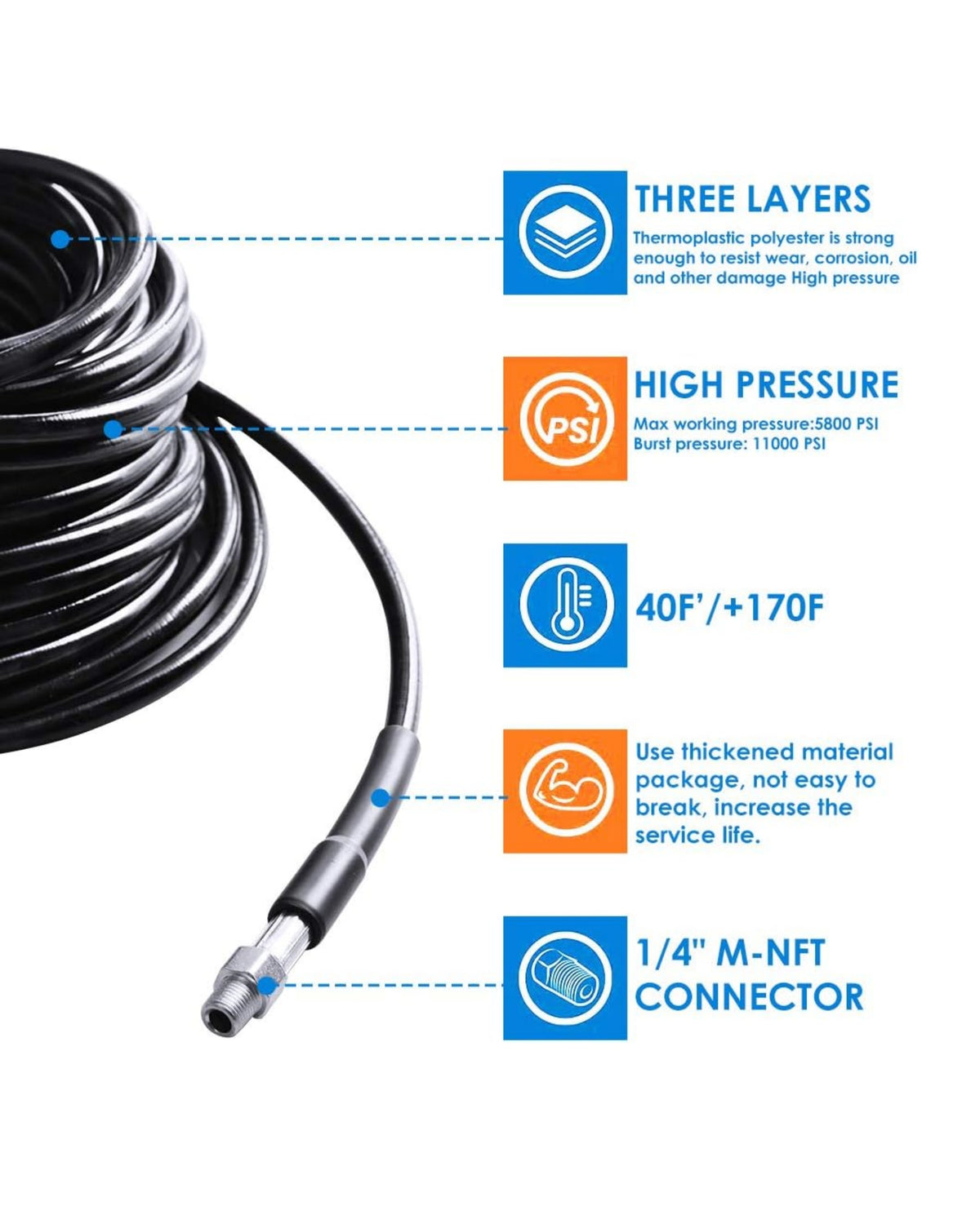Drain Cleaning Hose for Pressure Washer