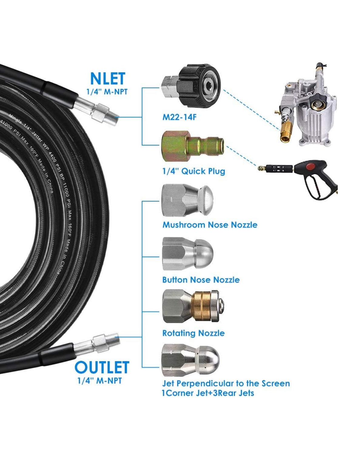 Drain Cleaning Hose for Pressure Washer