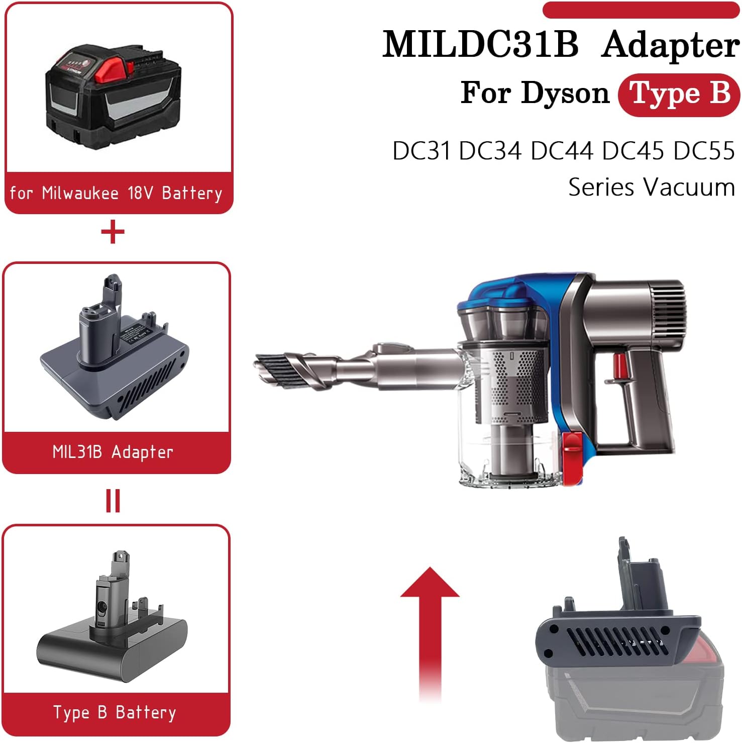 Dyson Type B DC31 DC34 DC35 DC44 DC45 Battery Adapter for Makita 18V Battery