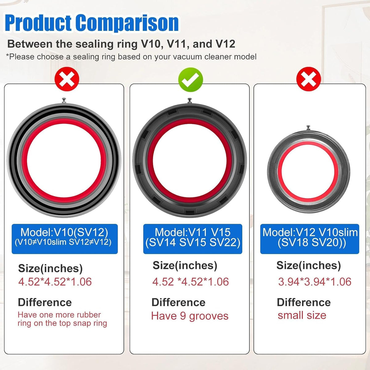 Dust Bin Top Fixed Sealing Ring Replacement for Dyson V11 V15 SV14 SV15 SV22