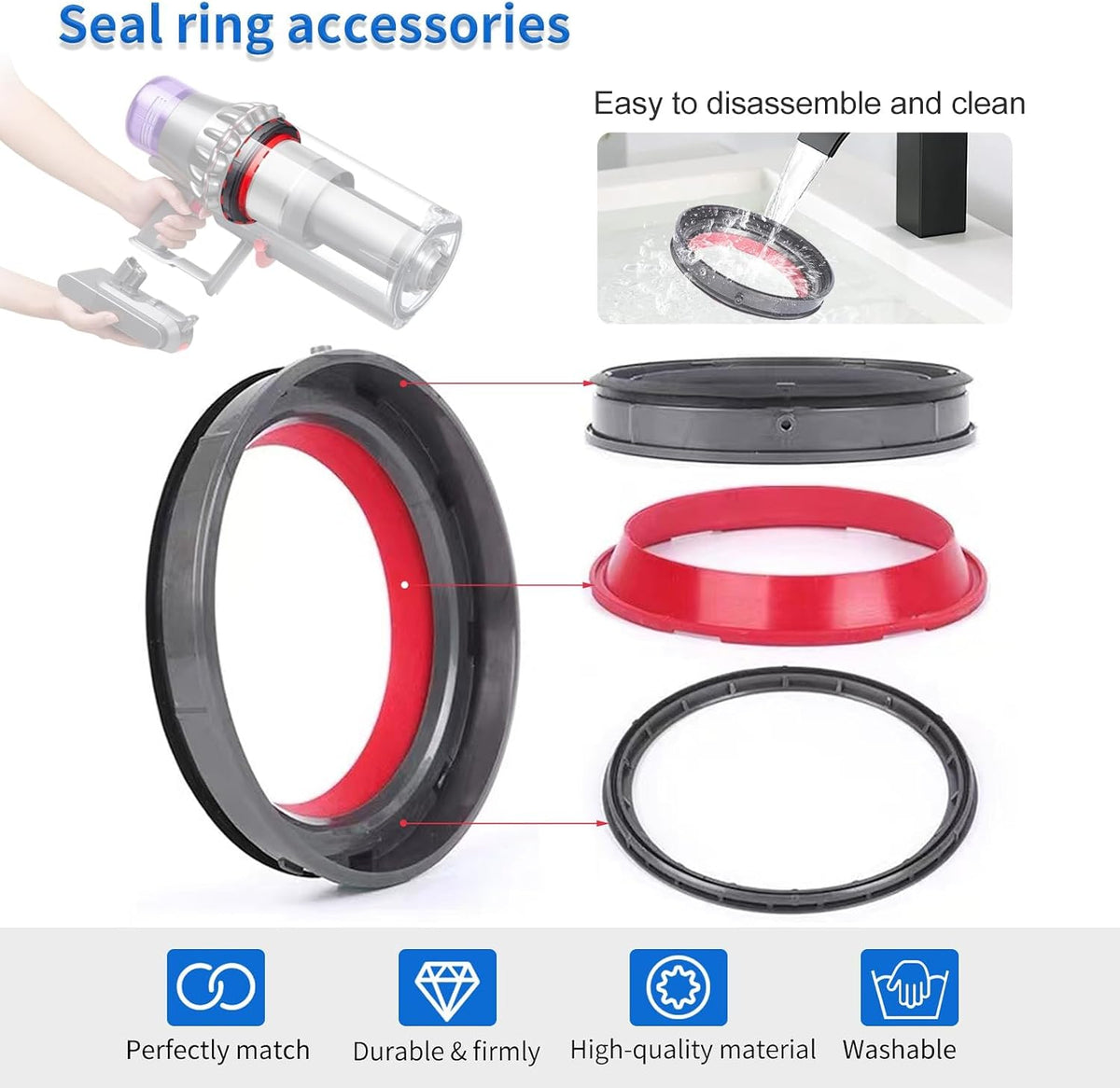 Dust Bin Top Fixed Sealing Ring Replacement for Dyson V11 V15 SV14 SV15 SV22