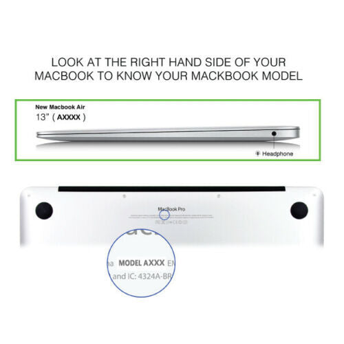 for A2179 Macbook Air 13"  (Retina, 2020) Protective Hard Case+Keyboard Cover