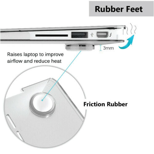 for A2179 Macbook Air 13"  (Retina, 2020) Protective Hard Case+Keyboard Cover